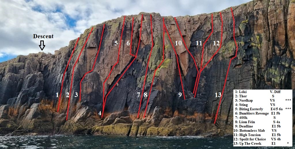 Rock Climbing information on Owey Island, Donegal, Ireland
